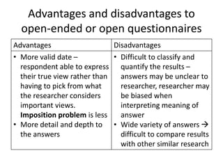 Advantages and disadvantages to
open-ended or open questionnaires
Advantages Disadvantages
• More valid date –
respondent able to express
their true view rather than
having to pick from what
the researcher considers
important views.
Imposition problem is less
• More detail and depth to
the answers
• Difficult to classify and
quantify the results –
answers may be unclear to
researcher, researcher may
be biased when
interpreting meaning of
answer
• Wide variety of answers 
difficult to compare results
with other similar research
 