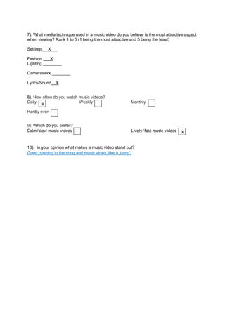 7). What media technique used in a music video do you believe is the most attractive aspect
when viewing? Rank 1 to 5 (1 being the most attractive and 5 being the least)

Settings   X

Fashion     X
Lighting ________

Camerawork ________

Lyrics/Sound   X


8). How often do you watch music videos?
Daily                      Weekly                      Monthly
       X
Hardly ever


9). Which do you prefer?
Calm/slow music videos                                 Lively/fast music videos   X


10). In your opinion what makes a music video stand out?
Good opening in the song and music video, like a ‘bang’.
 