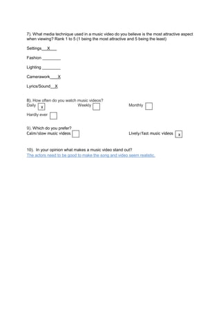7). What media technique used in a music video do you believe is the most attractive aspect
when viewing? Rank 1 to 5 (1 being the most attractive and 5 being the least)

Settings   X

Fashion ________

Lighting ________

Camerawork         X

Lyrics/Sound   X


8). How often do you watch music videos?
Daily                      Weekly                      Monthly
       X
Hardly ever


9). Which do you prefer?
Calm/slow music videos                                 Lively/fast music videos   X


10). In your opinion what makes a music video stand out?
The actors need to be good to make the song and video seem realistic.
 