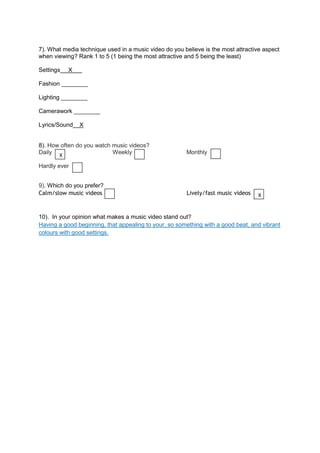7). What media technique used in a music video do you believe is the most attractive aspect
when viewing? Rank 1 to 5 (1 being the most attractive and 5 being the least)

Settings   X

Fashion ________

Lighting ________

Camerawork ________

Lyrics/Sound   X


8). How often do you watch music videos?
Daily                      Weekly                      Monthly
       X
Hardly ever


9). Which do you prefer?
Calm/slow music videos                                 Lively/fast music videos   X


10). In your opinion what makes a music video stand out?
Having a good beginning, that appealing to your, so something with a good beat, and vibrant
colours with good settings.
 