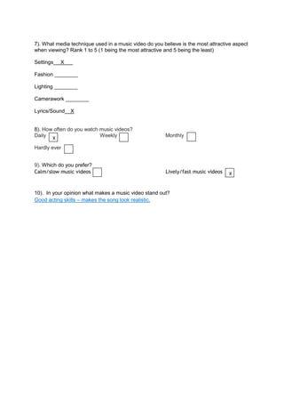 7). What media technique used in a music video do you believe is the most attractive aspect
when viewing? Rank 1 to 5 (1 being the most attractive and 5 being the least)

Settings   X

Fashion ________

Lighting ________

Camerawork ________

Lyrics/Sound   X


8). How often do you watch music videos?
Daily                      Weekly                      Monthly
       X
Hardly ever


9). Which do you prefer?
Calm/slow music videos                                 Lively/fast music videos   X


10). In your opinion what makes a music video stand out?
Good acting skills – makes the song look realistic.
 