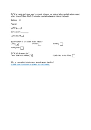 7). What media technique used in a music video do you believe is the most attractive aspect
when viewing? Rank 1 to 5 (1 being the most attractive and 5 being the least)

Settings   X

Fashion ________

Lighting       X

Camerawork ________

Lyrics/Sound       X


8). How often do you watch music videos?
Daily                      Weekly                      Monthly
       X
Hardly ever


9). Which do you prefer?
Calm/slow music videos X                               Lively/fast music videos



10). In your opinion what makes a music video stand out?
A good beat in the music to make it more appealing.
 