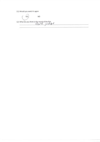 Post Production Questionnaire