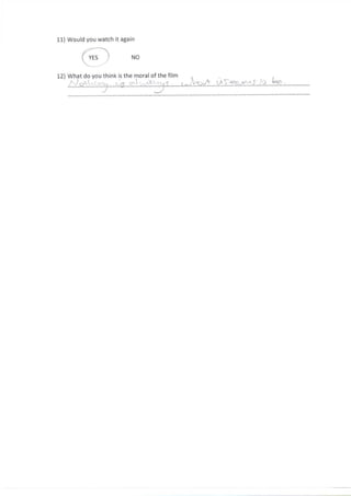 Post Production Questionnaire