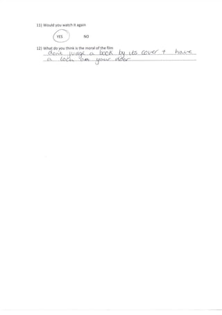 Post Production Questionnaire