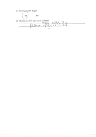 Post Production Questionnaire