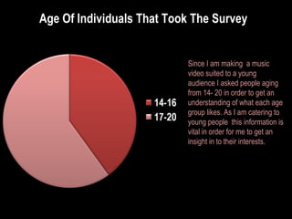 Age Of Individuals That Took The Survey  Since I am making  a music video suited to a young audience I asked people aging from 14- 20 in order to get an understanding of what each age group likes. As I am catering to young people  this information is vital in order for me to get an insight in to their interests.  