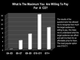 What Is The Maximum You  Are Willing To Pay  For  A  CD? The results of the questionnaire has allowed me to recognise how much the target audience is willing to pay, this helps me to understand what the target audience can afford and sell it to them for an affordable price for them. The most popular option was £10-£11. 
