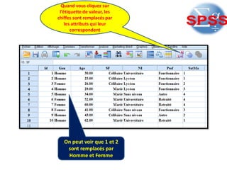 Quand vous cliquez sur
l’étiquette de valeur, les
chiffes sont remplacés par
les attributs qui leur
correspondent
On peut voir que 1 et 2
sont remplacés par
Homme et Femme
 