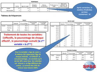 Traitement de toutes les variables:
L’effectifs, le pourcentage de chaque
effectif , le pourcentage cumulé (la 1ère
variable + la 2ème)
Après correction, le
nombre d’individus
est bien
maintenant 10
Pour la variable « Age du sujet »,
le tableau fait apparaitre l‘âge de
chaque individu et l’effectif et
son pourcentage , on constate qu’il
est de 10% pour tous les individus
car chacun a un âge différent des
autres . La somme des 10% de
chacun nous donne 100%.
 