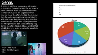 Genre.
Pop
17%
Hip-Hop
21%
Rap
14%
Grime
14%
R&B
34%
Genre
Pop Hip-Hop Rap Grime R&B
A genre is a style or grouping of art, music,
or literature. The original idea for my video in
terms of Genre was Rap, however I wanted
to know what genre my target audience
enjoyed more therefore, I asked them about
their favourite genre picking from a list of 5
which included: Pop, Hip-Hop, Rap, Rhythm
and Blues and Grime. 34% of people choose
the R&B genre and 21% choose the Hip-Hop
Genre, therefore I decided to do a video that
is R&B Genre. In order to carter for people in
this different genres.
This is a R&B music
video- Don’t by Bryson
Tiller.
 