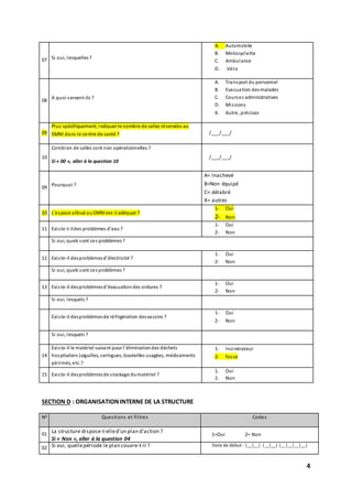 4
07 Si oui, lesquelles?
A. Automobile
B. Motocyclette
C. Ambulance
D. Vélo
08
A quoi servent-ils ?
A. Transport du personnel
B. Evacuation desmalades
C. Courses administratives
D. Missions
X. Autre, précisez
09
Plus spécifiquement, indiquer le nombre de salles réservées au
SMNI dans le centre de santé ? /___/___/
10
Combien de salles sont non opérationnelles ?
Si « 00 », aller à la question 10
/___/___/
09
Pourquoi ?
A= Inachevé
B=Non équipé
C= délabré
X= autres
10 L'espace alloué auSMNI est-il adéquat ?
1- Oui
2- Non
11 Existe-t-ildes problèmes d’eau ?
1- Oui
2- Non
Si oui, quels sont ces problèmes?
12 Existe-il desproblèmesd’électricité ?
1- Oui
2- Non
Si oui, quels sont ces problèmes?
13 Existe-il desproblèmesd’évacuationdes ordures ?
1- Oui
2- Non
Si oui, lesquels ?
Existe-il desproblèmesde réfrigération desvaccins ?
1- Oui
2- Non
Si oui, lesquels ?
14
Existe-il le matériel suivant pour l’éliminationdes déchets
hospitaliers (aiguilles, seringues, bouteilles usagées, médicaments
périmés, etc.?
1- Incinérateur
2- fosse
15 Existe-il desproblèmesde stockage dumatériel ?
1. Oui
2. Non
SECTION D : ORGANISATIONINTERNE DE LA STRUCTURE
N0 Questions et filtres Codes
01
La structure dispose-t-elled’un plan d’action ?
Si « Non », aller à la question 04
1=Oui 2= Non
02 Si oui, quellepériode le plan couvre-t-il ? Date de début : |__|__| |__|__| |__|__|__|__|
 