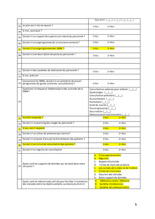 5
Date de fin : |__|__| |__|__| |__|__|__|__|
03 Le plan est-il mis en œuvre ? 1=Oui 2= Non
04 Si non, pourquoi ?
05 Existe-t-il un rapport de supervision internedu personnel ? 1=Oui 2= Non
06 Existe t-il un organigramme de la structuresanitaire? 1=Oui 2= Non
07 Existe t-il un organigramme des SMNI ? 1=Oui 2= Non
08 Existe t-il une description de poste du personnel ? 1=Oui 2= Non
11 Existe t-il des systèmes de motivation du personnel ? 1=Oui 2= Non
12 Si oui, préciser . . . . . . . . . . . . . . . . . .
13
Concernant les SMNI, existe-t-il un calendrier de travail
(programme de garde, astreinte, consultations) ? 1=Oui 2= Non
14
Quelleest la fréquence hebdomadairedes activités de la
SMNI?
Consultations externes pour enfants |__|__|
Gynécologie |__|__|
Consultation prénatale|__|__|
Accouchement |__|__|
Postnatale|__|__|
Suite de couche |__|__|
Planning familial |__|__|
Vaccination |__|__|
Démonstration nutritionnelle |__|__|
15 Est-elle respectée ? 1=Oui 2= Non
16 Existe-t-il un planningdes congés du personnel ? 1=Oui 2= Non
17 Si oui, est-il respecté 1=Oui 2= Non
18 Existe-t-il un cahier de présence par service? 1=Oui 2= Non
19 Existe-t-il un poste d'accueil etd’orientation des patients ? 1=Oui 2= Non
20 Existe t-il un circuitde consultation des patients ? 1=Oui 2= Non
21 Existe-t-il un registre de consultation 1=Oui 2= Non
22
Quels sont les supports de données qui existent dans votre
structure ?
A. Ficheopérationnelle
B. Régistres
C. Rapport d'activités
D. Fiches de stock des produits
E. Les carnets de la mère et de l'enfant
F. Fiches de croissance
G. Dossiers des malades
X. Autre support de données
Quels sont les mécanismes utiliséspour faciliter l’orientation
des malades entre les établissements sanitairesdu district
A- Référence-contre référence
B- Système d’ambulance
C- Système de communication
 