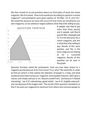 We then moved on to ask questions about our third piece of work, the movie
magazine. We firstasked, ‘How much would you be willing to spend on a movie
magazine?’ and participants were given options of ‘£0-99p’, ‘£1-3’, and ‘£3+’.
We asked this because we were still unsure of how much we should price our
own magazine, so we asked our target audience what they’d be willing to pay.
0 people said they’d pay
more than three pound,
and 6 people said they’d
pay £0-99p.14peoplesaid
£1-3 is the best price for a
movie magazine, and this
is whatthey’d be willing to
pay. Results of this were
positive, and this is the
price rangewe are looking
at for a successful
magazine. Results of this
question can be seen in
the graph.
Question fourteen asked the participants ‘have you ever been drawn to a
magazine purely because of its front cover? If so, why?’ We asked this in order
to find out what it is that catches the attention of people in a shop, and what
would convince them to buy our magazine. Some people however, didn’tgive a
reason, and simply said yes or no. Reasons varied from, ‘yes because it looked
interesting’, ‘yes if it’s advertising a good article’, ‘yes if it’s brightly coloured’,
and ‘yes becauseof the images seen’. The results of this question revealed to us
that if we want our magazine to stand out from others and convince people to
0
2
4
6
8
10
12
14
16
£ 0 - 9 9 P £ 1 - 3 £ 3 +
QUESTION THIRTEEN
 
