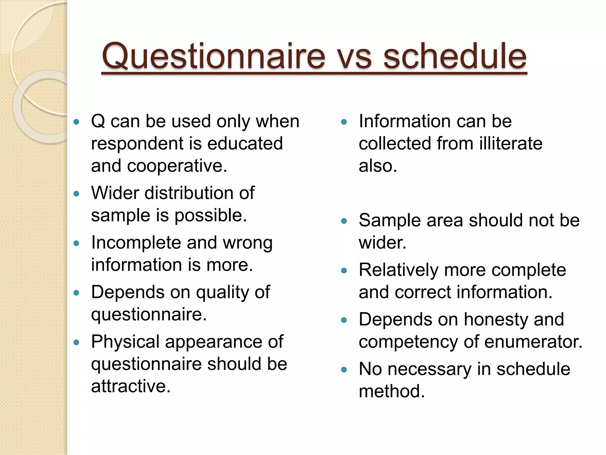 Questionnaire vs schedule
 Information can be
collected from illiterate
also.
 Sample area should not be
wider.
 Relatively more complete
and correct information.
 Depends on honesty and
competency of enumerator.
 No necessary in schedule
method.
 Q can be used only when
respondent is educated
and cooperative.
 Wider distribution of
sample is possible.
 Incomplete and wrong
information is more.
 Depends on quality of
questionnaire.
 Physical appearance of
questionnaire should be
attractive.
 