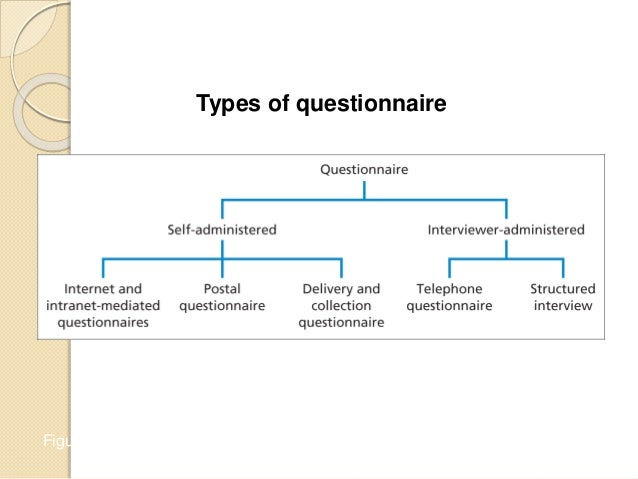 Christine uhlenhaut dissertation