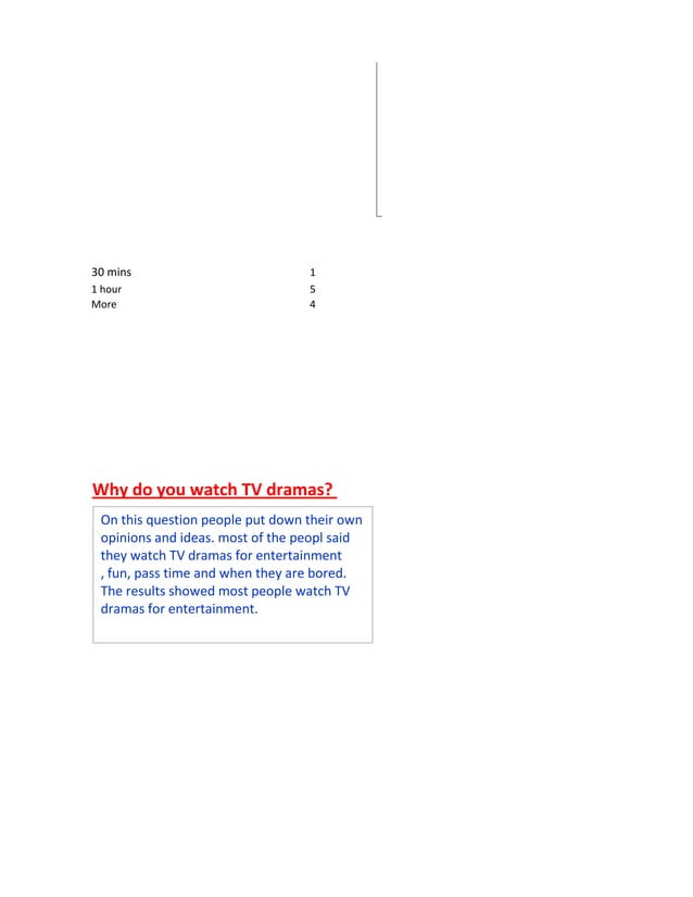 questionnair-results-pdf
