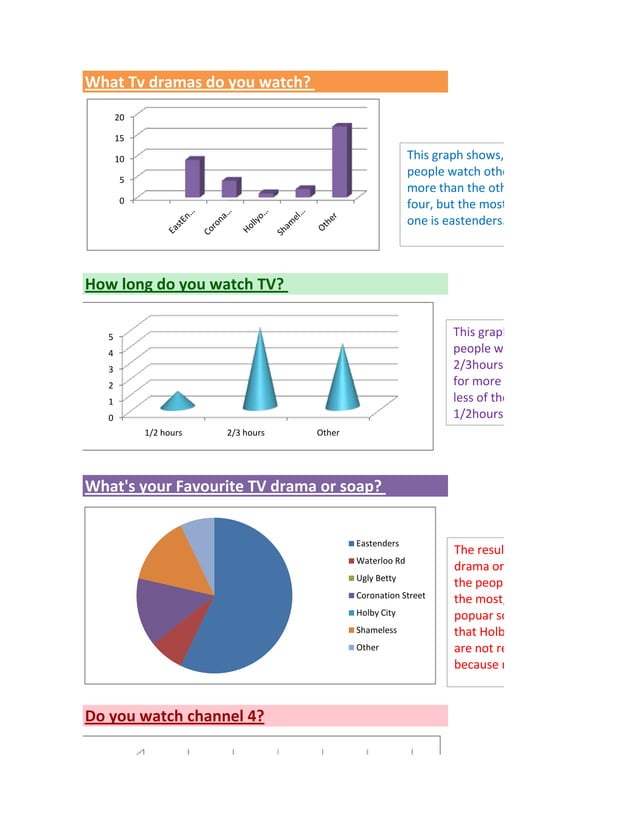 questionnair-results-pdf