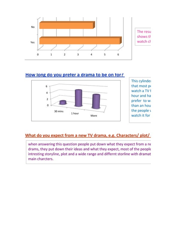 questionnair-results-pdf