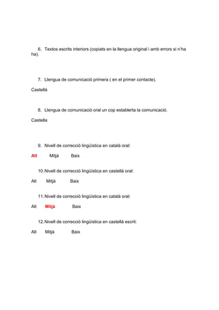 6. Textos escrits interiors (copiats en la llengua original i amb errors si n’ha
ha).
7. Llengua de comunicació primera ( en el primer contacte).
Castellà
8. Llengua de comunicació oral un cop establerta la comunicació.
Castella
9. Nivell de correcció lingüística en català oral:
Alt Mitjà Baix
10.Nivell de correcció lingüística en castellà oral:
Alt Mitjà Baix
11.Nivell de correcció lingüística en català oral:
Alt Mitjà Baix
12.Nivell de correcció lingüística en castellà escrit:
Alt Mitjà Baix
 
