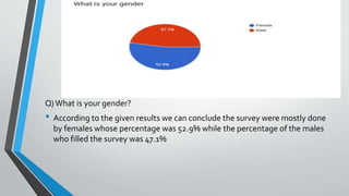 +--
Q)What is your gender?
• According to the given results we can conclude the survey were mostly done
by females whose percentage was 52.9% while the percentage of the males
who filled the survey was 47.1%
 
