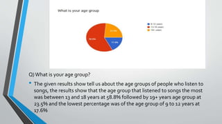 Q)What is your age group?
• The given results show tell us about the age groups of people who listen to
songs, the results show that the age group that listened to songs the most
was between 13 and 18 years at 58.8% followed by 19+ years age group at
23.5% and the lowest percentage was of the age group of 9 to 12 years at
17.6%
 