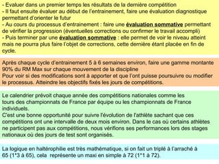 - Evaluer dans un premier temps les résultats de la dernière compétition
- Il faut ensuite évaluer au début de l’entrainement, faire une évaluation diagnostique
permettant d’orienter le futur
- Au cours du processus d’entrainement : faire une évaluation sommative permettant
de vérifier la progression (éventuelles corrections ou confirmer le travail accompli)
- Puis terminer par une évaluation sommative : elle permet de voir le niveau atteint
mais ne pourra plus faire l’objet de corrections, cette dernière étant placée en fin de
cycle.
Après chaque cycle d’entrainement 5 à 6 semaines environ, faire une gamme montante
90% du RM Max sur chaque mouvement de la discipline
Pour voir si des modifications sont à apporter et que l’ont puisse poursuivre ou modifier
le processus. Atteindre les objectifs fixés les jours de compétitions.
Le calendrier prévoit chaque année des compétitions nationales comme les
tours des championnats de France par équipe ou les championnats de France
individuels.
C'est une bonne opportunité pour suivre l'évolution de l'athlète sachant que ces
compétitions ont une intervalle de deux mois environ. Dans le cas où certains athlètes
ne participent pas aux compétitions, nous vérifions ses performances lors des stages
nationaux où des jours de test sont organisés.
La logique en haltérophilie est très mathématique, si on fait un triplé à l’arraché à
65 (1*3 à 65), cela représente un maxi en simple à 72 (1*1 à 72).
 
