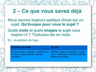 4 – Poser une problématique 