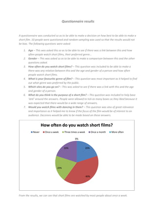 Questionnaire results<br />A questionnaire was conducted so as to be able to make a decision on how best to be able to make a short film. 10 people were questioned and random sampling was used so that the results would not be bias. The following questions were asked:<br />,[object Object]