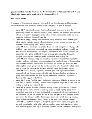 Question number four (b): What was the developmental level of the subordinates? do you
think leader appropriately handle these developmental level?
The Twelve Jurors:
A summary of the anonymous characters helps to flesh out their characters and backgrounds.
The order in which each eventually decides to vote "not guilty" is given in brackets:
 Juror #1 A high-school assistant head coach, doggedly concerned to keep the
proceedings formal and maintain authority; easily frustrated and sensitive when someone
objects to his control; inadequate for the job as foreman, not a natural leader and over-
shadowed by Juror # 8's natural leadership
 Juror #2: A wimpy, balding bank clerk/teller, easily persuaded, meek, hesitant, goes
along with the majority, eagerly offers cough drops to other men during tense times of
argument; better memory than # 4 about film title
 Juror #3: Runs a messenger service (the "Beck and Call" Company), a bullying, rude
and husky man, extremely opinionated and biased, completely intolerant, forceful and
loud-mouthed, temperamental and vengeful; estrangement from his own teenaged son
causes him to be hateful and hostile toward all young people (and the defendant);
arrogant, quick-angered, quick-to-convict, and defiant until the very end
 Juror #4: Well-educated, smug and conceited, well-dressed stockbroker, presumably
wealthy; studious, methodical, possesses an incredible recall and grasp of the facts of the
case; common-sensical, dispassionate, cool-headed and rational, yet stuffy and prim;
often displays a stern glare; treats the case like a puzzle to be deductively solved rather
than as a case that may send the defendant to death; claims that he never sweats
 Juror #5: Naive, insecure, frightened, reserved; grew up in a poor Jewish urban
neighborhood and the case resurrected in his mind that slum-dwelling upbringing; a
guilty vote would distance him from his past; nicknamed "Baltimore" by Juror # 7
because of his support of the Orioles
 Juror #6: A typical "working man," dull-witted, experiences difficulty in making up his
own mind, a follower; probably a manual laborer or painter; respectful of older juror and
willing to back up his words with fists
 Juror #7: Clownish, impatient salesman, a flashy dresser, gum-chewing, obsessed
baseball fan who wants to leave as soon as possible to attend evening game; throws
wadded up paper balls at the fan; uses baseball metaphors and references throughout all
his statements (he tells the foreman to "stay in there and pitch"); lacks complete human
concern for the defendant and for the immigrant juror; extroverted; keeps up amusing
banter and even impersonates James Cagney at one point; votes with the majority
 Juror #8: An architect, instigates a thoughtful reconsideration of the case against the
accused; symbolically clad in white; a liberal-minded, patient truth-and-justice seeker
who uses soft-spoken, calm logical reasoning; balanced, decent, courageous, well-spoken
 