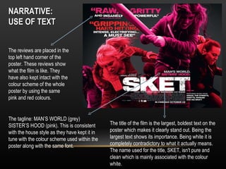 NARRATIVE:
USE OF TEXT


The reviews are placed in the
top left hand corner of the
poster. These reviews show
what the film is like. They
have also kept intact with the
colour scheme of the whole
poster by using the same
pink and red colours.


The tagline: MAN’S WORLD (grey)
SISTER’S HOOD (pink). This is consistent       The title of the film is the largest, boldest text on the
with the house style as they have kept it in   poster which makes it clearly stand out. Being the
tune with the colour scheme used within the    largest text shows its importance. Being white it is
poster along with the same font.               completely contradictory to what it actually means.
                                               The name used for the title, SKET, isn't pure and
                                               clean which is mainly associated with the colour
                                               white.
 