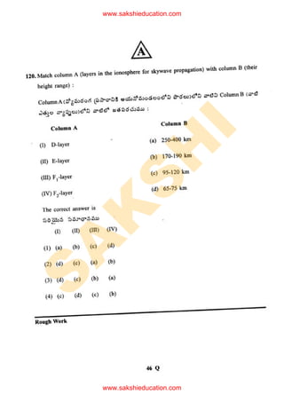 S
A
K
S
H
I
www.sakshieducation.com
www.sakshieducation.com
 
