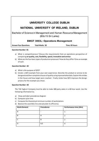 UNIVERSITY COLLEGE DUBLIN
NATIONAL UNIVERSITY OF IRELAND, DUBLIN
Bachelor of Science in Management and Human Resource Management
(BSc15 Sri Lanka)
BMGT 3003L: Operations Management
Answerfour Questions Total Marks: 50 Time: 03 hours
QuestionNumber-01
a) What is competitiveness? Discuss the requirements from an operations perspective of
competing on quality, cost, flexibility, speed, innovation and service.
b) What are the fourbasic typesof production processes? How dotheydiffer?Give anexample
of each.
Question Number -02
a) What is the purpose of QFD?
b) Create a QFD example from your own experience. Describe the product or service to be
designedandthencompleteahouse of qualityusingrepresentativedata.Explainthe entries
in the house and how target were reached. Finally relate how QFD improves the design
process for the example you chose.
Question Number -03
The TLB Yoghurt Company must be able to make 600 party cakes in a 40-hour week. Use the
following information to;
a) Draw and label precedence diagram
b) Compute cycle time
c) Compute the theoretical minimum number of workstations
d) Balance the assembly line and calculate its efficiency
Work Element Precedence Performance time (Min)
A - 1
B A 2
C B 2
D A,E 4
 