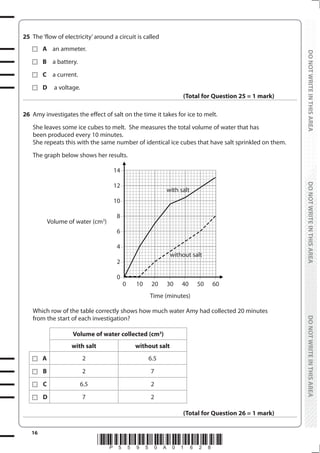 16
*P55950A01628*
DO
NOT
WRITE
IN
THIS
AREA
DO
NOT
WRITE
IN
THIS
AREA
DO
NOT
WRITE
IN
THIS
AREA
DO
NOT
WRITE
IN
THIS
AREA
DO
NOT
WRITE
IN
THIS
AREA
DO
NOT
WRITE
IN
THIS
AREA
25 The ‘flow of electricity’around a circuit is called
		A an ammeter.
		B a battery.
		C a current.
		D a voltage.
(Total for Question 25 = 1 mark)
26 Amy investigates the effect of salt on the time it takes for ice to melt.
She leaves some ice cubes to melt. She measures the total volume of water that has
been produced every 10 minutes.
She repeats this with the same number of identical ice cubes that have salt sprinkled on them.
The graph below shows her results.
Volume of water (cm3
)
Time (minutes)
14
12
10
8
6
4
2
0
0 10 20 30 40 50 60
with salt
without salt
Which row of the table correctly shows how much water Amy had collected 20 minutes
from the start of each investigation?
Volume of water collected (cm3
)
with salt without salt
A 2 6.5
B 2 7
C 6.5 2
D 7 2
(Total for Question 26 = 1 mark)
 