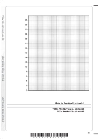 25
*P55950A02528*
DO
NOT
WRITE
IN
THIS
AREA
DO
NOT
WRITE
IN
THIS
AREA
DO
NOT
WRITE
IN
THIS
AREA
DO
NOT
WRITE
IN
THIS
AREA
DO
NOT
WRITE
IN
THIS
AREA
DO
NOT
WRITE
IN
THIS
AREA
30 –
28 –
26 –
24 –
22 –
20 –
18 –
16 –
14 –
12 –
10 –
8 –
6 –
4 –
2 –
0 –
(Total for Question 33 = 4 marks)
TOTAL FOR SECTION B = 15 MARKS
TOTAL FOR PAPER = 60 MARKS
 