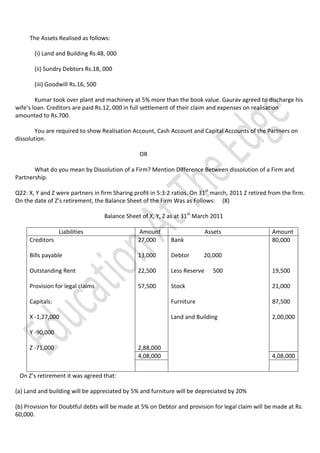 The Assets Realised as follows:
(i) Land and Building Rs.48, 000
(ii) Sundry Debtors Rs.18, 000
(iii) Goodwill Rs.16, 500
Kumar took over plant and machinery at 5% more than the book value. Gaurav agreed to discharge his
wife’s loan. Creditors are paid Rs.12, 000 in full settlement of their claim and expenses on realisation
amounted to Rs.700.
You are required to show Realisation Account, Cash Account and Capital Accounts of the Partners on
dissolution.
OR
What do you mean by Dissolution of a Firm? Mention Difference Between dissolution of a Firm and
Partnership.
Q22: X, Y and Z were partners in firm Sharing profit in 5:3:2 ratios. On 31st march, 2011 Z retired from the firm.
On the date of Z’s retirement, the Balance Sheet of the Firm Was as Follows: (8)
Balance Sheet of X, Y, Z as at 31st March 2011
Liabilities
Creditors

Amount
27,000

Assets

Amount
80,000

Bank

Bills payable

13,000

Debtor

Outstanding Rent

22,500

Less Reserve

Provision for legal claims

57,500

Stock

21,000

Capitals:

Furniture

87,500

X -1,27,000

Land and Building

2,00,000

20,000
500

19,500

Y -90,000
Z -71,000

2,88,000
4,08,000

4,08,000

On Z’s retirement it was agreed that:
(a) Land and building will be appreciated by 5% and furniture will be depreciated by 20%
(b) Provision for Doubtful debts will be made at 5% on Debtor and provision for legal claim will be made at Rs.
60,000.

 