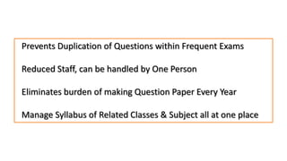 Prevents Duplication of Questions within Frequent Exams
Reduced Staff, can be handled by One Person
Eliminates burden of making Question Paper Every Year
Manage Syllabus of Related Classes & Subject all at one place
 