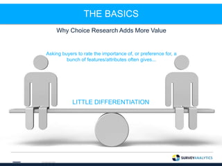 THE BASICS
Why Choice Research Adds More Value
LITTLE DIFFERENTIATION
Asking buyers to rate the importance of, or preference for, a
bunch of features/attributes often gives...
 
