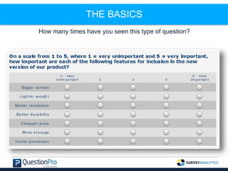 THE BASICS
How many times have you seen this type of question?
 