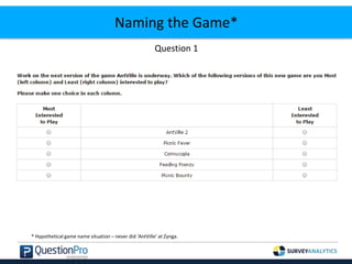 Naming the Game*
Question 1
* Hypothetical game name situation – never did ‘AntVille’ at Zynga.
 