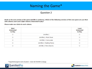 Naming the Game*
Question 2
* Hypothetical game name situation – never did ‘AntVille’ at Zynga.
 