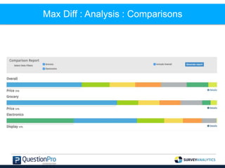 Max Diff : Analysis : Comparisons
 