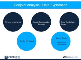 Conjoint Analysis : Data Exploration
Attribute Importance
Profile Playboard
Market Segmentation
Simulator
Brand Equity
Retail Price
Equivalence
Price Elasticity &
Curve
 