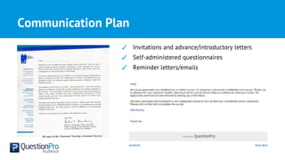 Communication Plan
✓ Invitations and advance/introductory letters
✓ Self-administered questionnaires
✓ Reminder letters/emails
 