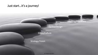 12
Just start…it’s a journey!
Strategy/Vision
Tactics/Design
Ethos/Culture
Learning/Feedback
© TribeCX Ltd 2017
 