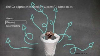 The CX approaches used by successful companies:
Metrics
Mapping
Benchmarking
© TribeCX Ltd 2016
© TribeCX Ltd 2017
 