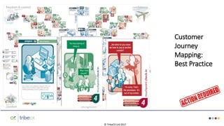 © TribeCX Ltd 2017
Customer
Journey
Mapping:
Best Practice
 