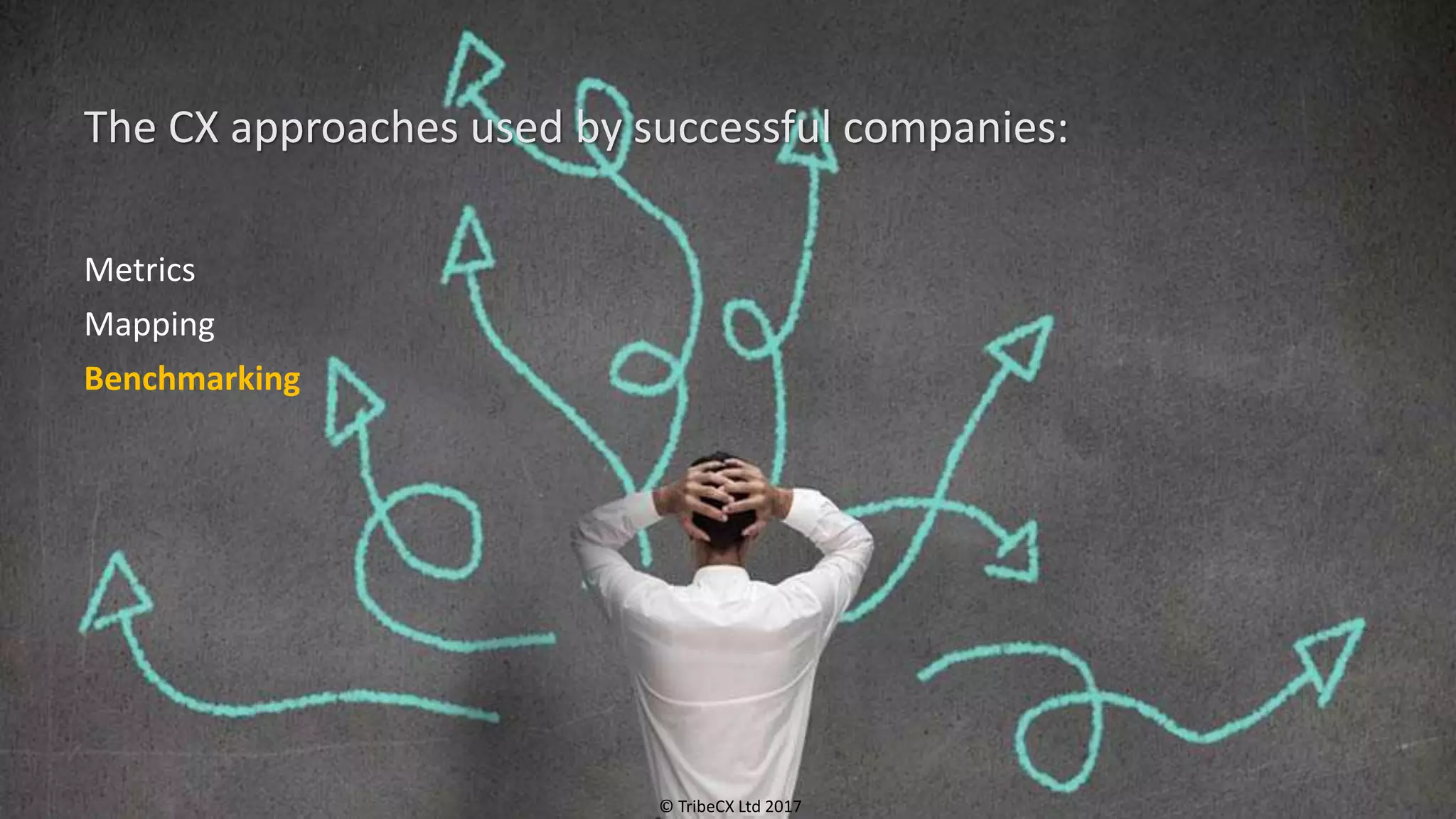 The CX approaches used by successful companies:
Metrics
Mapping
Benchmarking
© TribeCX Ltd 2017
 