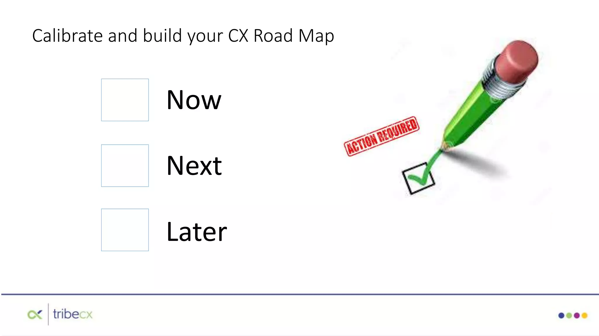 Now
Next
Later
Calibrate and build your CX Road Map
 
