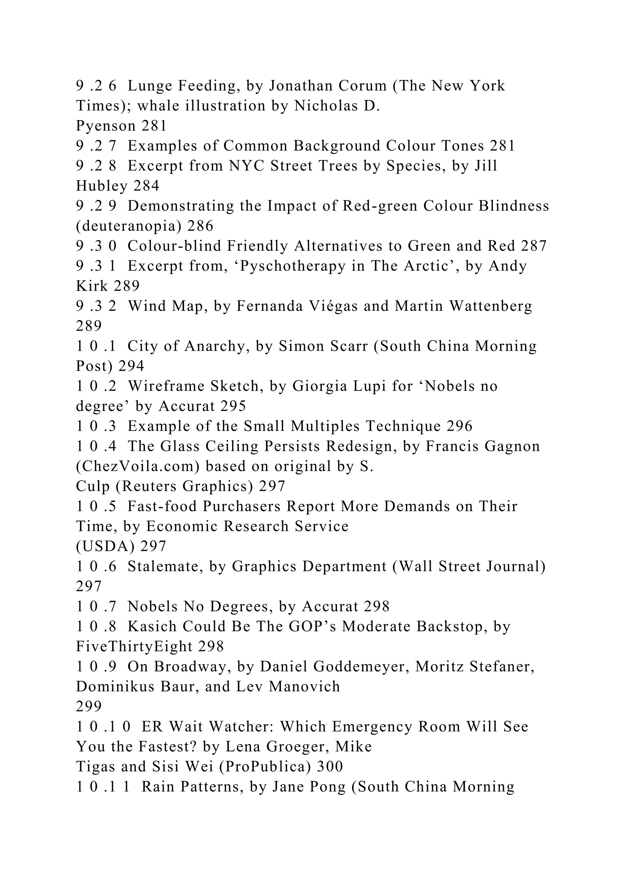 9 .2 6 Lunge Feeding, by Jonathan Corum (The New York
Times); whale illustration by Nicholas D.
Pyenson 281
9 .2 7 Examples of Common Background Colour Tones 281
9 .2 8 Excerpt from NYC Street Trees by Species, by Jill
Hubley 284
9 .2 9 Demonstrating the Impact of Red-green Colour Blindness
(deuteranopia) 286
9 .3 0 Colour-blind Friendly Alternatives to Green and Red 287
9 .3 1 Excerpt from, ‘Pyschotherapy in The Arctic’, by Andy
Kirk 289
9 .3 2 Wind Map, by Fernanda Viégas and Martin Wattenberg
289
1 0 .1 City of Anarchy, by Simon Scarr (South China Morning
Post) 294
1 0 .2 Wireframe Sketch, by Giorgia Lupi for ‘Nobels no
degree’ by Accurat 295
1 0 .3 Example of the Small Multiples Technique 296
1 0 .4 The Glass Ceiling Persists Redesign, by Francis Gagnon
(ChezVoila.com) based on original by S.
Culp (Reuters Graphics) 297
1 0 .5 Fast-food Purchasers Report More Demands on Their
Time, by Economic Research Service
(USDA) 297
1 0 .6 Stalemate, by Graphics Department (Wall Street Journal)
297
1 0 .7 Nobels No Degrees, by Accurat 298
1 0 .8 Kasich Could Be The GOP’s Moderate Backstop, by
FiveThirtyEight 298
1 0 .9 On Broadway, by Daniel Goddemeyer, Moritz Stefaner,
Dominikus Baur, and Lev Manovich
299
1 0 .1 0 ER Wait Watcher: Which Emergency Room Will See
You the Fastest? by Lena Groeger, Mike
Tigas and Sisi Wei (ProPublica) 300
1 0 .1 1 Rain Patterns, by Jane Pong (South China Morning
 